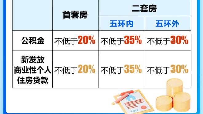 老六：外界批评锡安是想推动他变卓越 锡安听见了并正做出回应